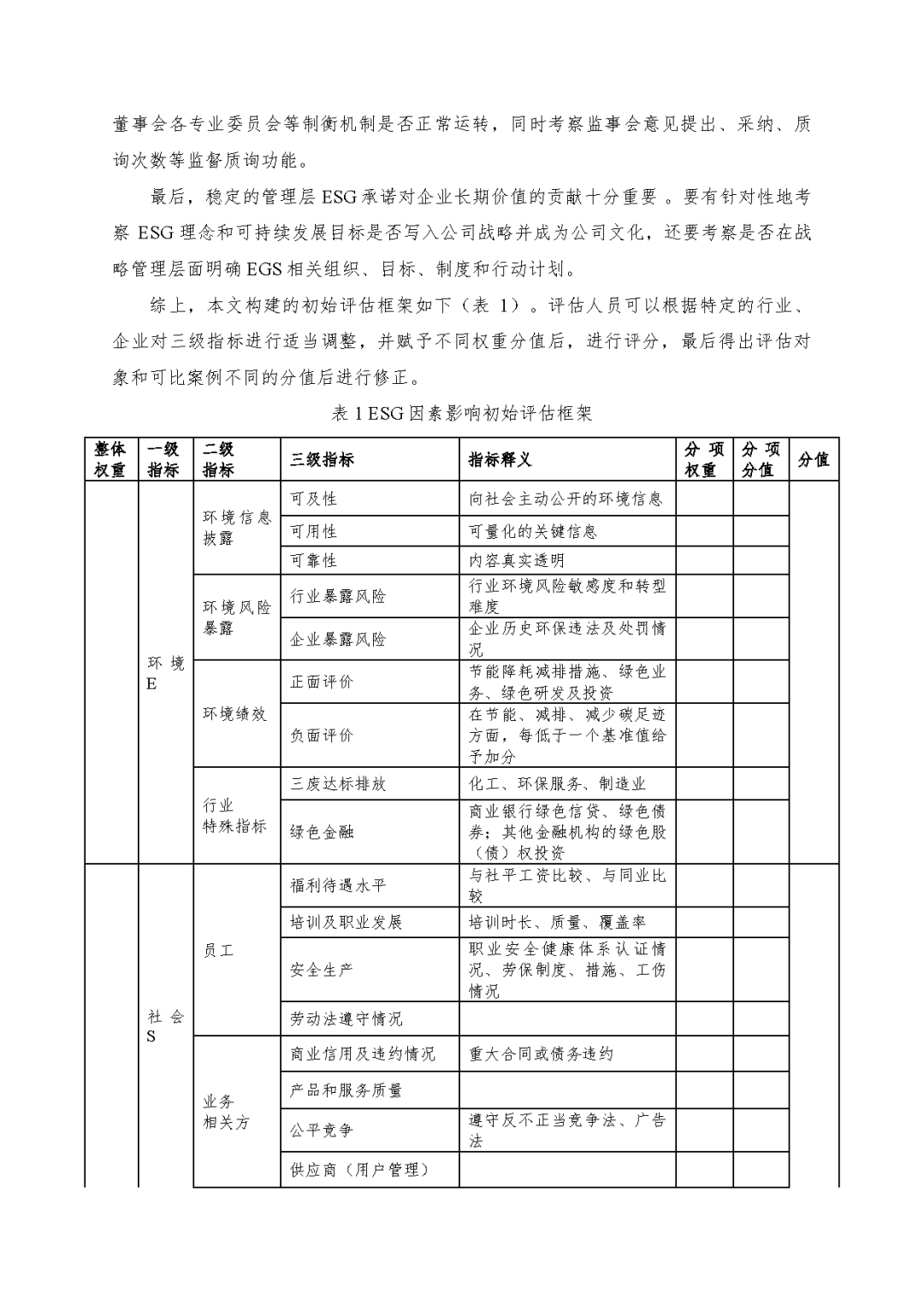 凯时娱乐评估於隽蓉、蒋骁等在《中国资产评估》揭晓专业文章《ESG因素对市场法修正影响的初探》