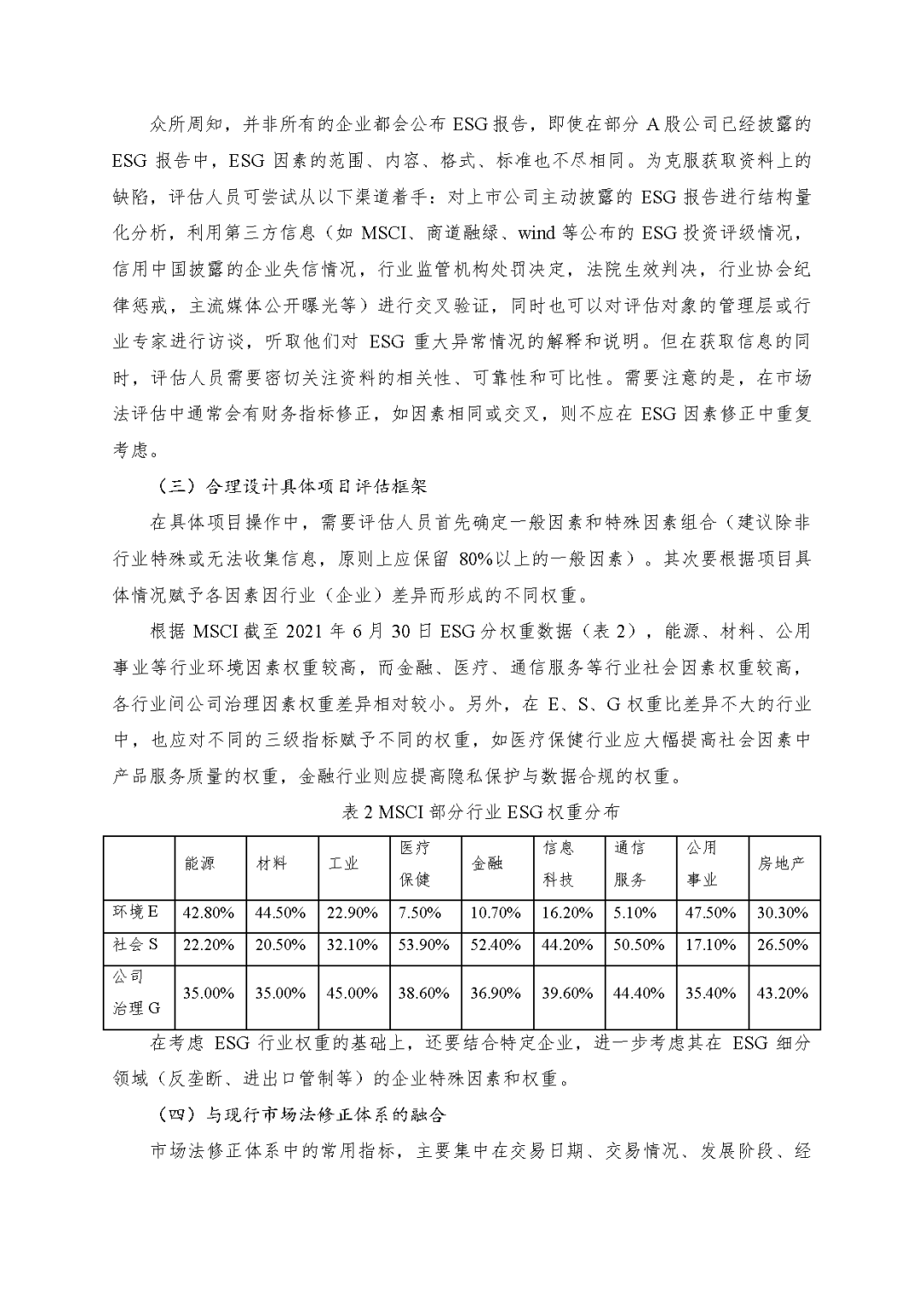 凯时娱乐评估於隽蓉、蒋骁等在《中国资产评估》揭晓专业文章《ESG因素对市场法修正影响的初探》